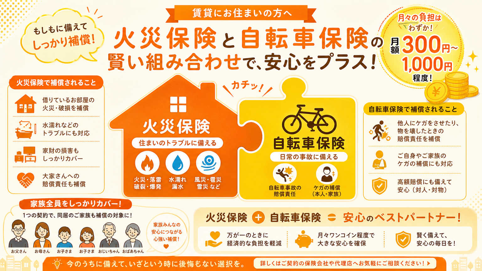 賃貸暮らしの人が自転車保険を選ぶときのポイント