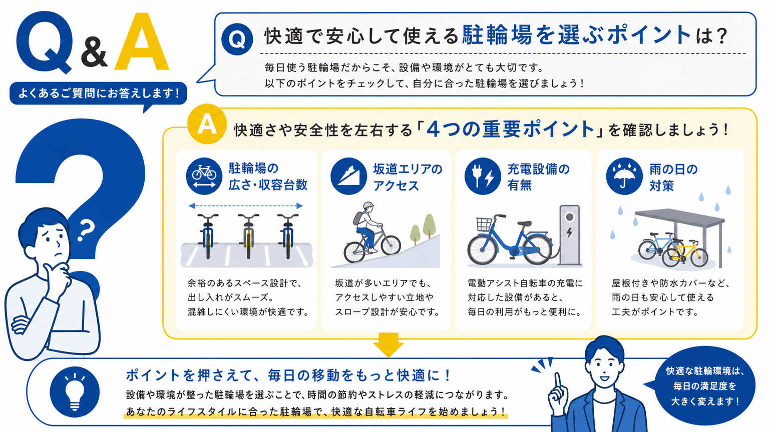 通勤に使う電動アシストについてよくある質問